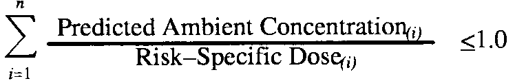 Image 3 within § 66266.106. Standards to Control Metals Emissions.